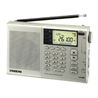 Preview: Sangean ATS-808A