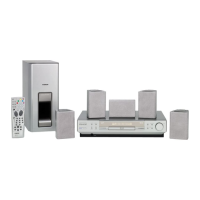 Preview: THOMSON Scenium DPL900VD