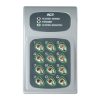 Preview: ACT 10 DIGITAL KEYPAD