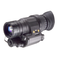 Preview: ATN PVS-14