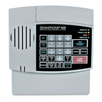 Preview: Sensaphone 400