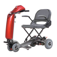 Preview: Rascal AutoGo