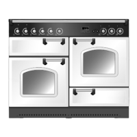 Preview: Rangemaster 110 Gas