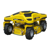 Preview: SPIDER MINI
