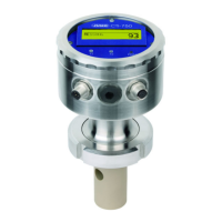 Preview: JUMO CTI-750