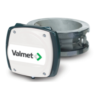 Preview: Valmet MCA