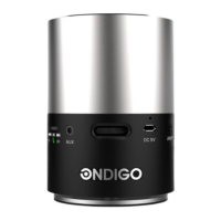 Preview: Ondigo pulse
