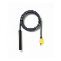 Preview: Fluke 80PK-3A