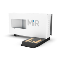 Preview: MIR Charge 48V
