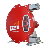 Preview: Bredel PUMP Series