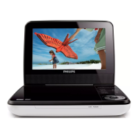 Preview: Philips PET741/37