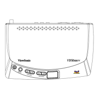 Preview: ViewSonic VB50HRTV