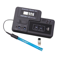 Preview: Pinpoint pH Controller