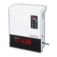 Preview: Comfort Glow QWH2100