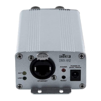 Preview: Chauvet DJ DMX-AN2