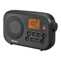 Preview: Sangean PR-D12