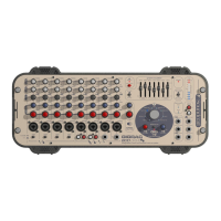 Preview: SoundCraft GIGRAC