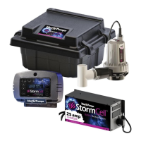 Preview: StormCell 442 Series