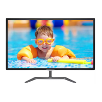 Preview: Philips 323E7