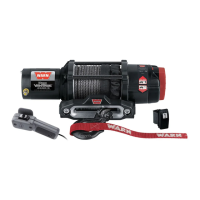 Preview: Warn PROVANTAGE 4500-S