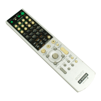 Preview: Sony RM-PP412