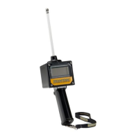 Preview: Draminski Dog Ovulation Detector