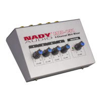 Preview: Nady Audio MM-141