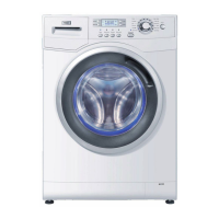 Preview: Haier HWD80-1482