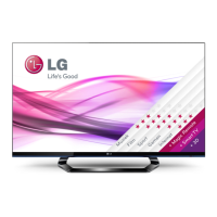 Preview: LG 65LM620S
