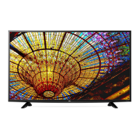 Preview: LG 43UF6430