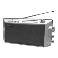 Preview: Sony ICF-1000L