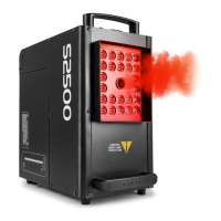 Preview: Beamz S2500