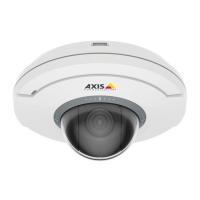 Preview: Axis M5054