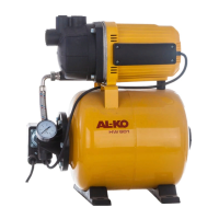 Preview: AL-KO HW 601