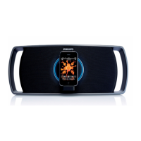 Preview: Philips SBD8100