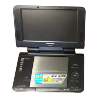 Preview: Panasonic DVD-LS83