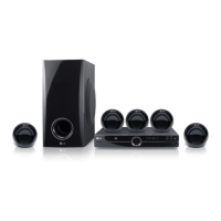 Preview: LG HT304SQ
