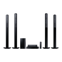 Preview: Samsung HT-J7500W
