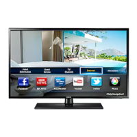 Preview: Samsung HG32NB690PF