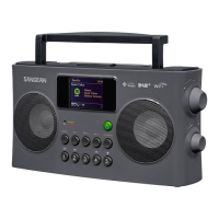Preview: Sangean WFR-29D