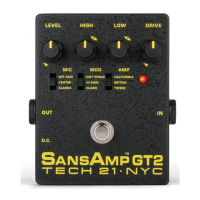 Preview: Tech 21 SansAmp GT2