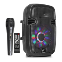 Preview: Fenton FT8LED