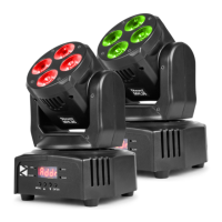 Preview: Beamz MHL36