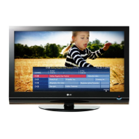 Preview: LG 32LG710H