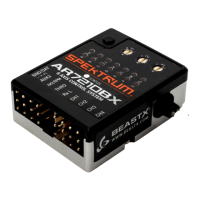 Preview: Spektrum BEASTX AR7210BX