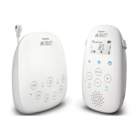 Preview: Philips AVENT SCD715