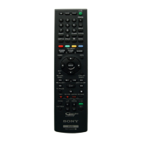 Preview: Sony RDR-HXD790