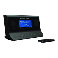 Preview: Grace Digital SOLO GDI-IRA500