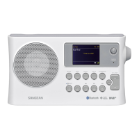 Preview: Sangean DPR-16