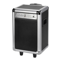 Preview: AEG BSS 4823